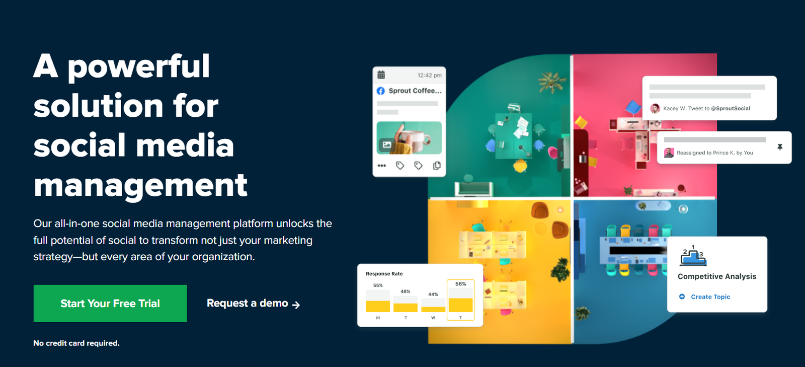 10 Best Social Media Tools for Small Businesses in 2023 Sociallybuzz