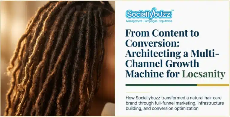 Locsanity Case Study: A Multi-Channel Growth Transformation for an e-commerce brand