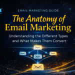 email examples